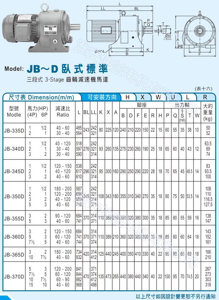 台湾减速机-秋葵视频IOS下载无限看强力型减速机 JB-D卧式标准（三段式3-Stage秋葵视频污污污下载网站马达）