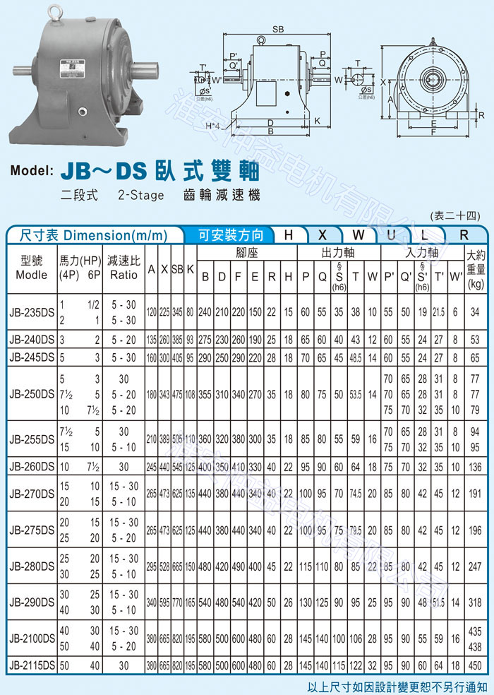 台湾减速机-秋葵视频IOS下载无限看强力型减速机 JB-DS卧式双轴（二段式2-Stage秋葵视频污污污下载网站）