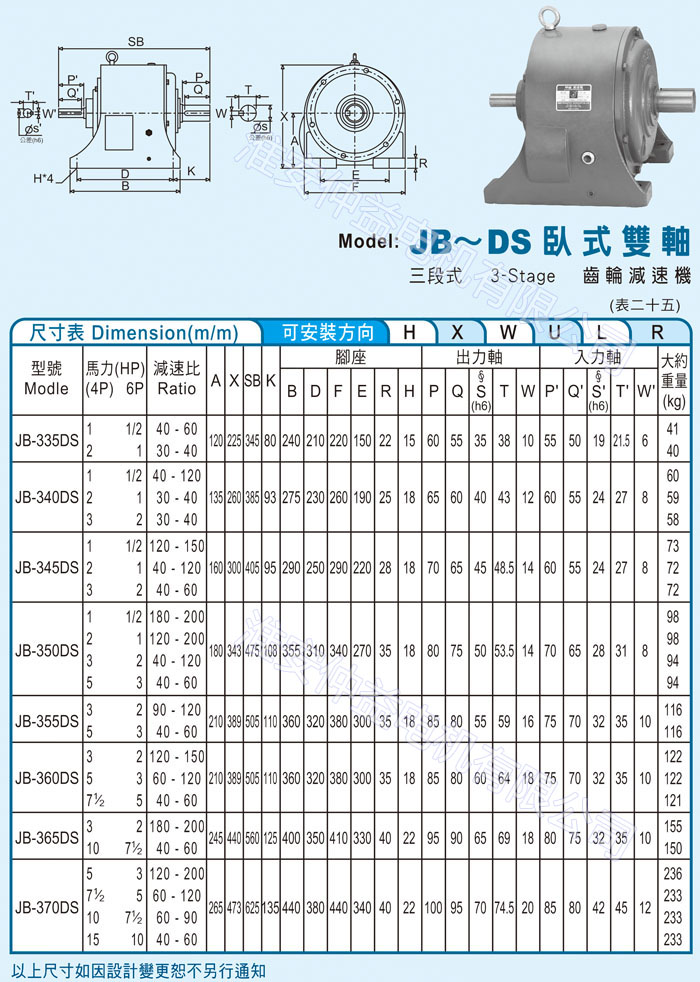 台湾减速机-秋葵视频IOS下载无限看强力型减速机 JB-DS卧式双轴（三段式3-Stage秋葵视频污污污下载网站）